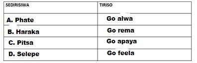 setswana table setswana table.jpg